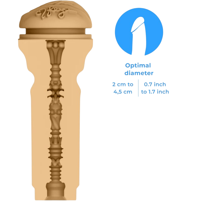 Masturbateur réaliste Kiiroo Reya Sunshine noir - Présentation de la collection Stars - MANJOY